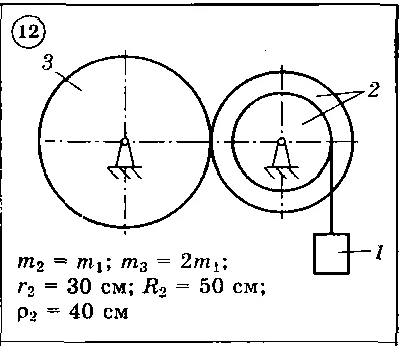 Solution of the D3 Option 12 (reference 1, 2) Dievskay