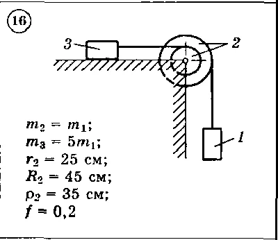Solution of the D3 Option 16 (reference 1, 2) Dievskay