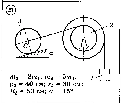 Solution of the D3 Option 21 (reference 1, 2) Dievskaya