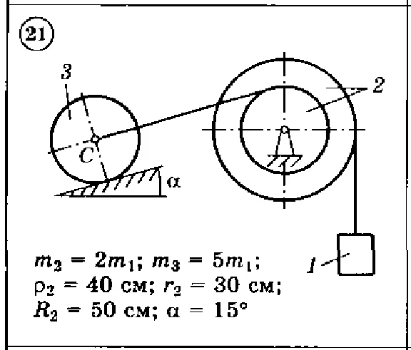 Solution of the D3 Option 21 (reference 1, 2) Dievskaya