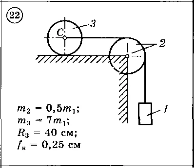 Solution of the D3 Option 22 (reference 1, 2) Dievskaya
