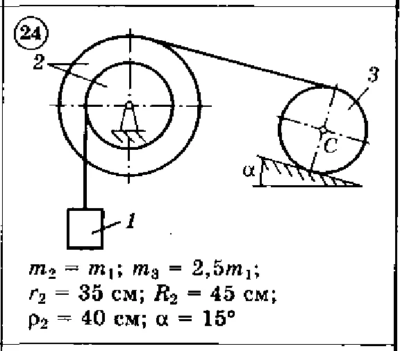 Solution of the D3 Option 24 (reference 1, 2) Dievskaya