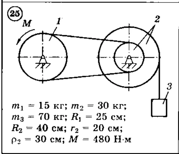 Solution of the D3 Option 25 (reference 1, 2) Dievskaya