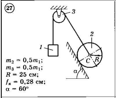 Solution of the D3 Option 27 (reference 1, 2) Dievskaya
