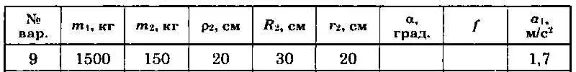 Solution of the D5 Option 09 Dievskaya VA Malyshev IA