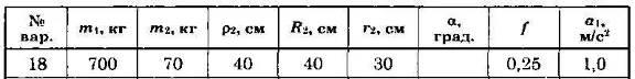 Solution of the D5 Option 18 Dievskaya VA Malyshev IA