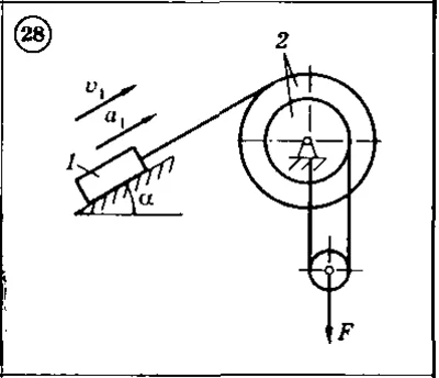Solution of the D5 Option 28 Dievskaya VA Malyshev IA