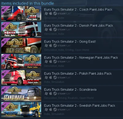 zzzz_Euro Truck Simulator 2 Scandinavia + Going East!