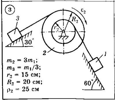 Solution of the D6 version 03 Dievskaya VA Malyshev IA