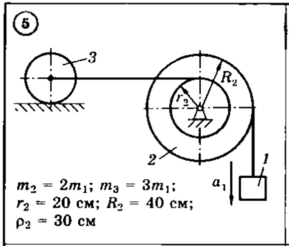 Solution of the D6 version 05 Dievskaya VA Malyshev IA