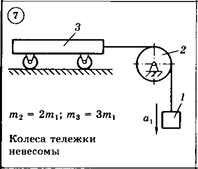 Solution of the D6 version 07 Dievskaya VA Malyshev IA