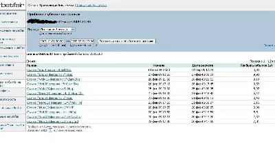 Безубыточная система игры на бирже ставок Betfair