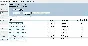 Breakeven game system on Betfair Exchange Rates