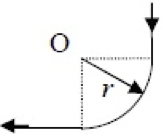 Solving a problem in physics section 9 paragraph 98 ele
