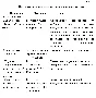 Diploma of the development of communication skills of p