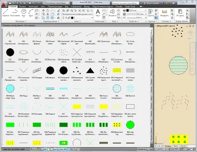 УГО картография