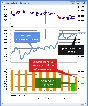 Indicator for QUIK Account History