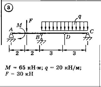 Solution of the D4 (reference 1) Option 03 Dievskaya VA