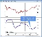 Indicator for QUIK Historical Volatility