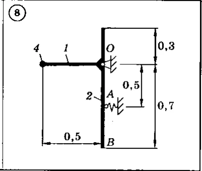 Solution of the D 7 (reference 1) Option 08 Dievskaya V