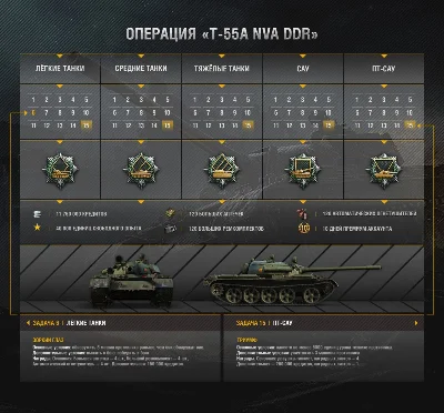 ЛБЗ / ИБЗ поштучно на T-55a ЛТ/ПТ/СТ/ТТ