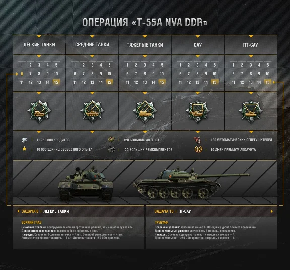 Personal combats tasks LBZ  T28