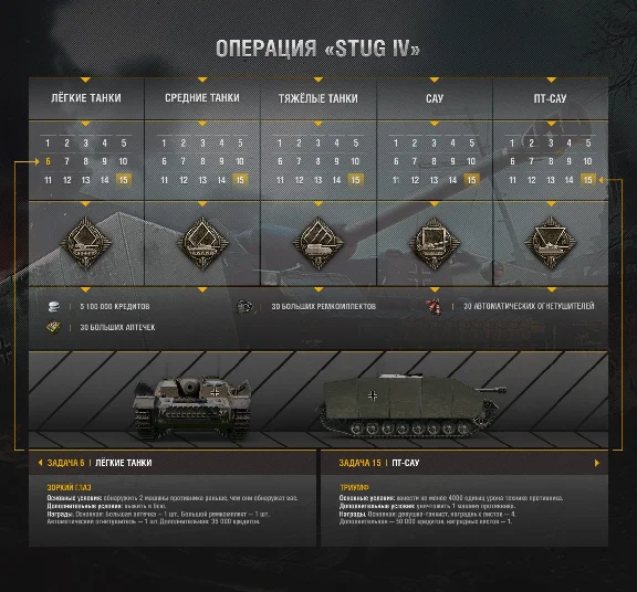 Personal combats tasks LBZ StuG IV
