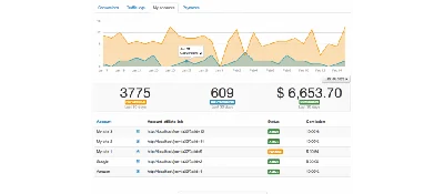 Affiliate program for Joomla