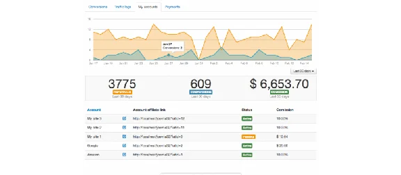 Affiliate program for Joomla