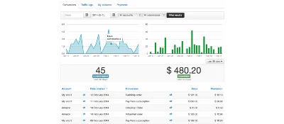 Affiliate program for Joomla