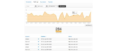 Affiliate program for Joomla