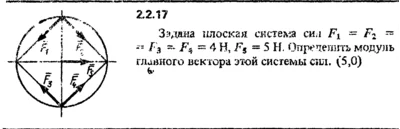 Solution of the problem of the collection of Kep 2.2.17
