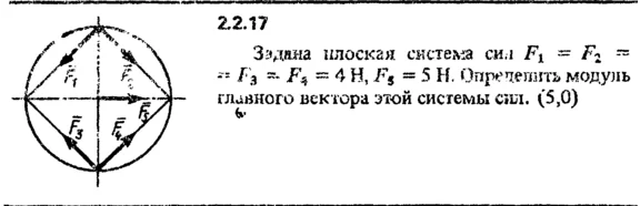 Solution of the problem of the collection of Kep 2.2.17