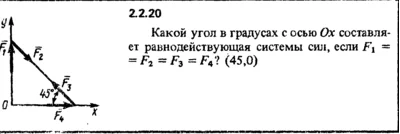 Solution of the problem of the collection of Kep 2.2.20