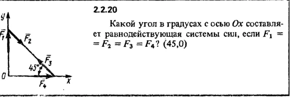 Solution of the problem of the collection of Kep 2.2.20