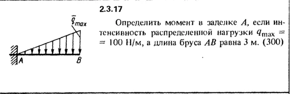 Solution of the problem of the collection of Kep 2.3.17