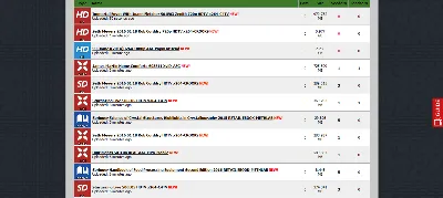 SceneTime.com invitation - invite to SceneTime