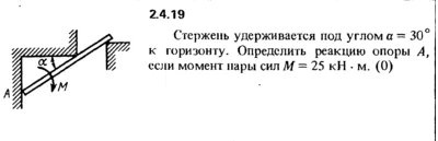 Solution of the problem of the collection of Kep 2.4.19