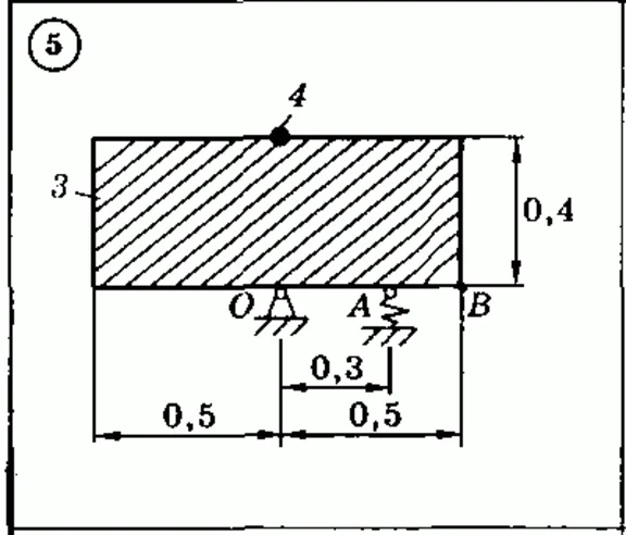 Solution of the D 7 (reference 2) Option 05 Dievskaya V