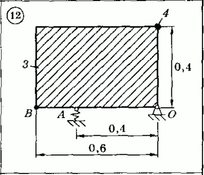 Solution of the D 7 (reference 2) Option 12 Dievskaya V