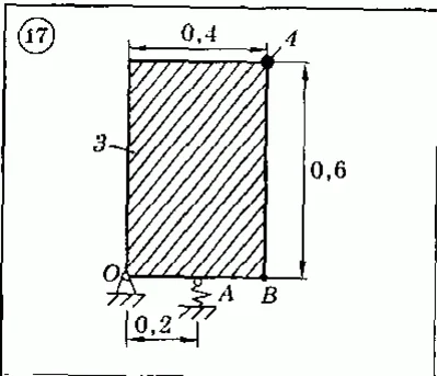 Solution of the D 7 (reference 2) Option 17 Dievskaya V