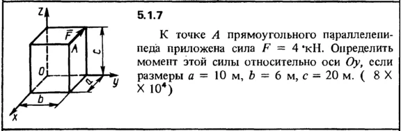 5.1.7 The solution of the problem of the collection of