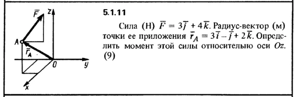 Решение задачи 5.1.11 из сборника Кепе О.Е. 1989 года