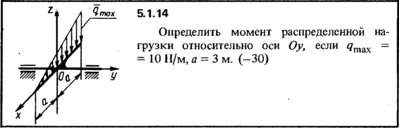 5.1.14 The solution of the problem of the collection of