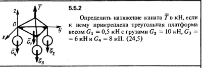 5.5.2 The solution of the problem of the collection of