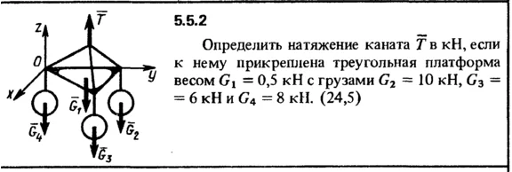 5.5.2 The solution of the problem of the collection of