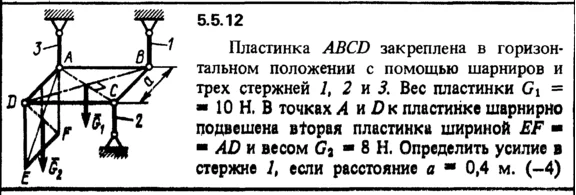 Solution of the problem of the collection of Kep 5.5.12