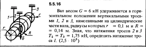 Решение задачи 5.5.16 из сборника Кепе О.Е. 1989 года