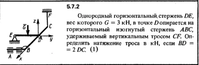 5.7.2 The solution of the problem of the collection of