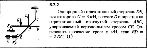 5.7.2 The solution of the problem of the collection of